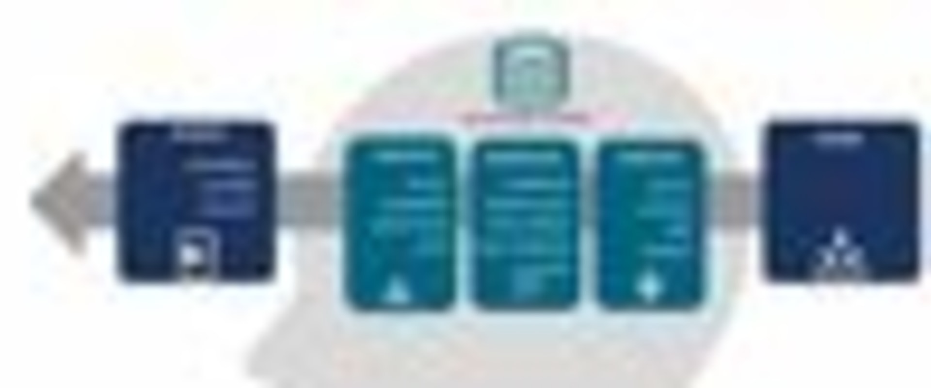 Harnessing User Feedback for Smarter Decision-Making in Local Services